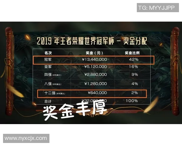 杭州足球队积分高达83分稳居冠军赛榜首引发热议 杭州足球队积分高达83分稳居冠军赛榜首引发热议