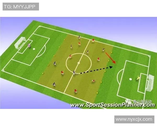 成都足球队防守反击战术分析及其成败得失探讨