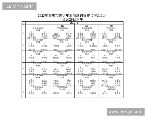 赛后分析:上海羽毛球队与重庆羽毛球队的表现与状态对比 赛后分析:上海羽毛球队与重庆羽毛球队的表现与状态对比