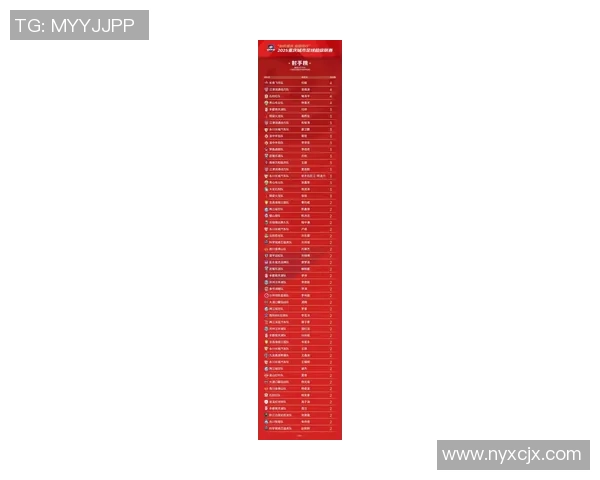 重庆足球队灵活性排名第一最新足球灵活性TOP10榜单揭晓 重庆足球队灵活性排名第一最新足球灵活性TOP10榜单揭晓