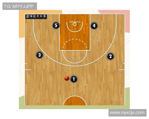 杭州篮球队战术解析：如何在比赛中提升团队协作与进攻效率